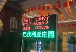 鄭州校園環(huán)境監(jiān)測在大數(shù)據(jù)中的應(yīng)用與創(chuàng)新